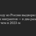 Im Jahr 2024 wurden mehr als 80.000 Migranten aus Russland ausgewiesen – doppelt so viele wie im Jahr 2023